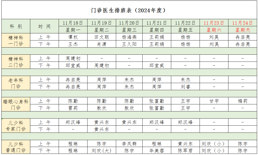 门诊医生排班11月18日至11月24日 -.png