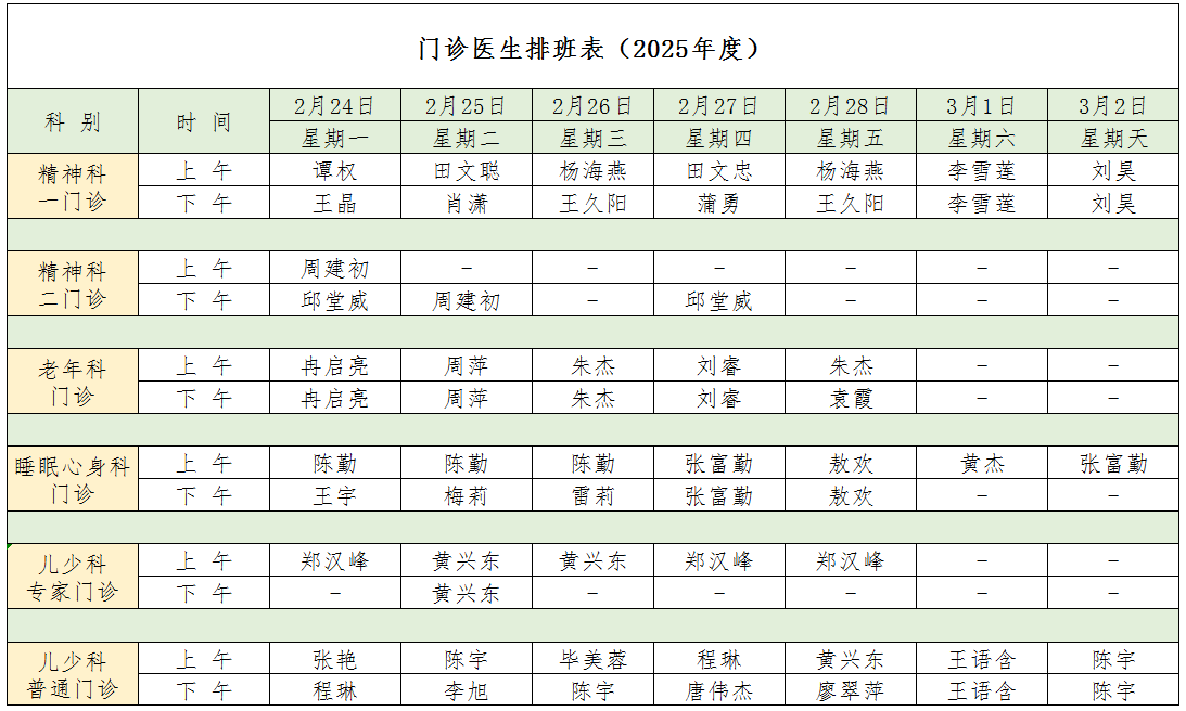 门诊医生排班2月24日至3月2日.png